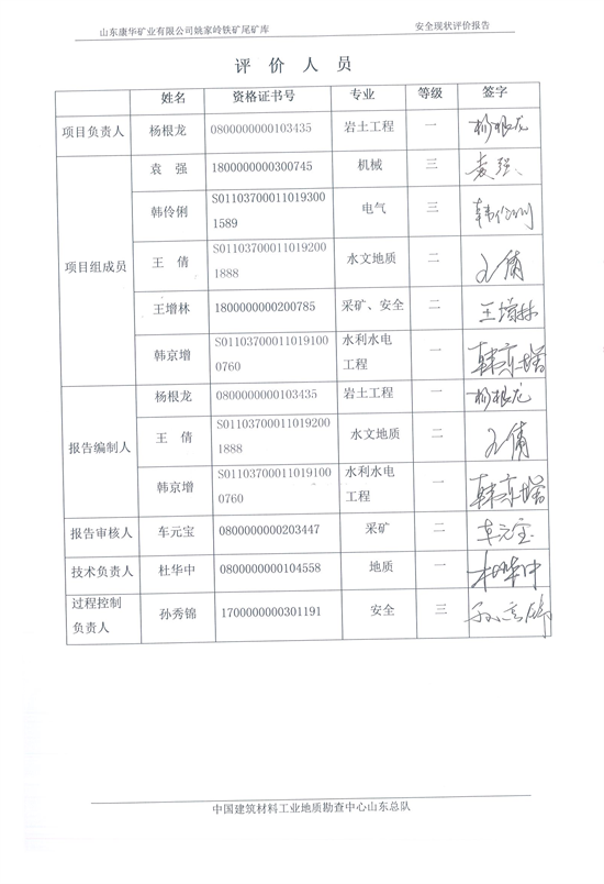报告签字页.png