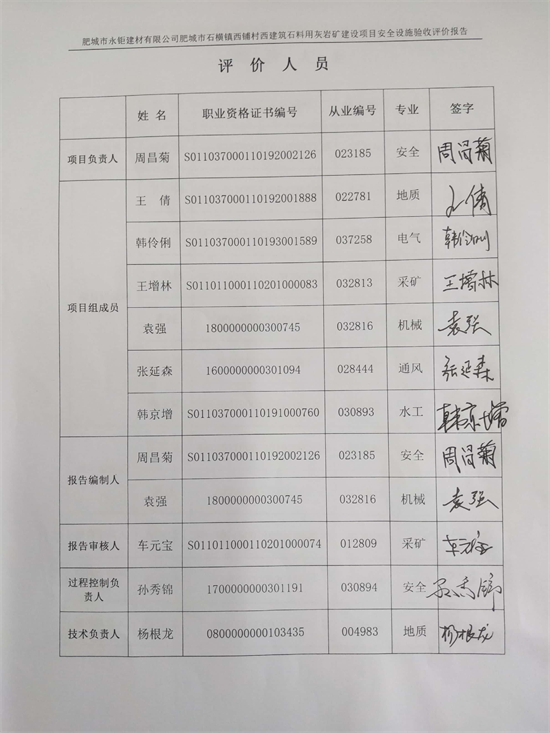 报告签字页.png