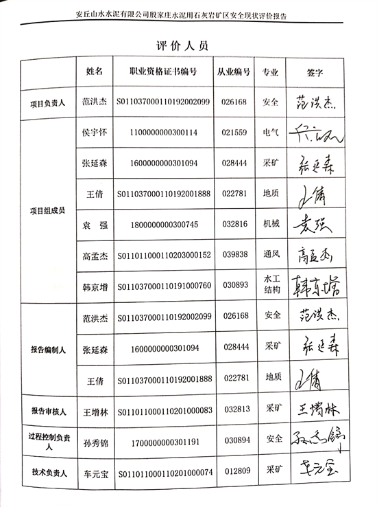 报告签字页.png