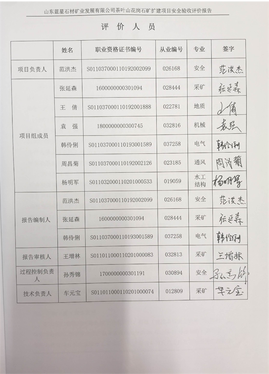 报告签字.png