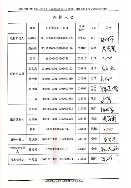 报告签字页.png