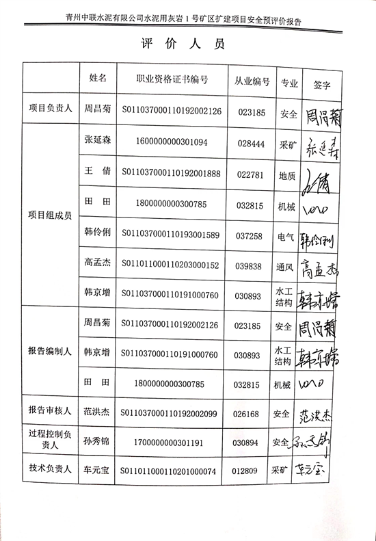 报告签字页.png