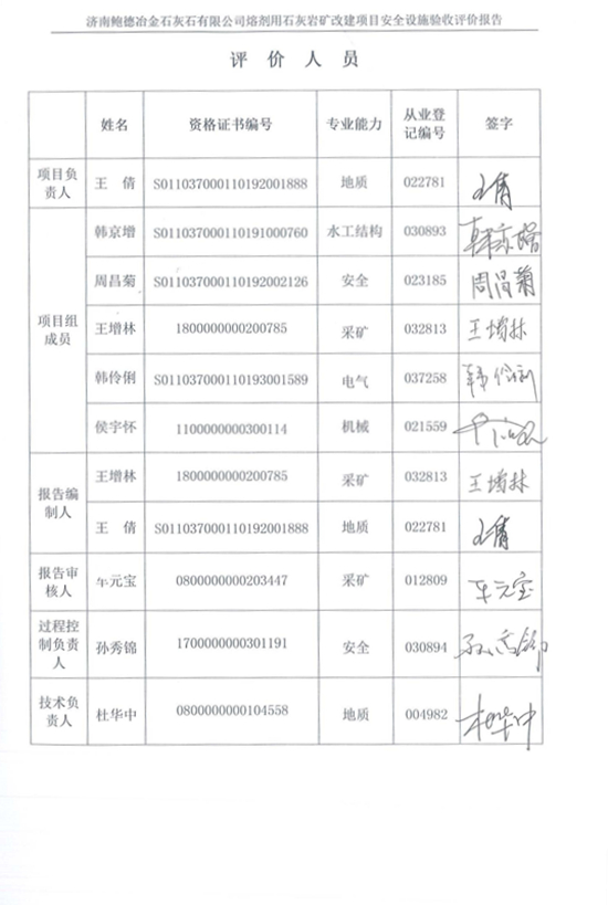 4.报告签名页.jpg