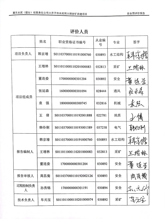 5报告签字页.jpg