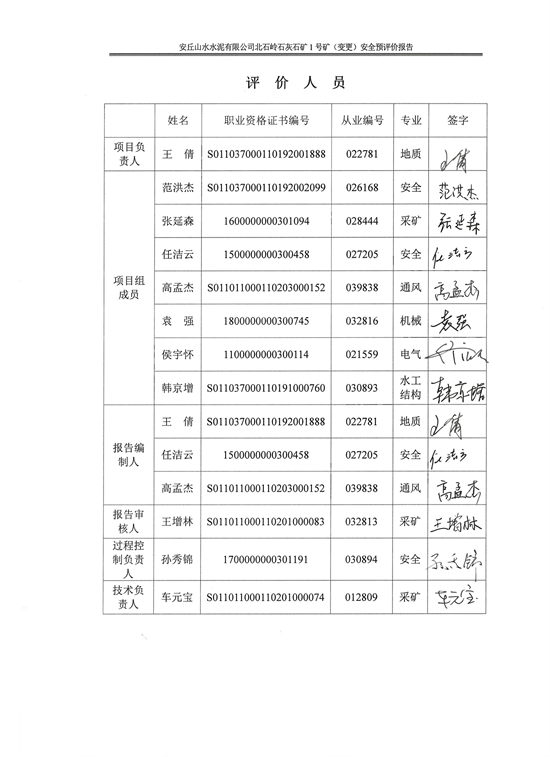 报告签字页.png