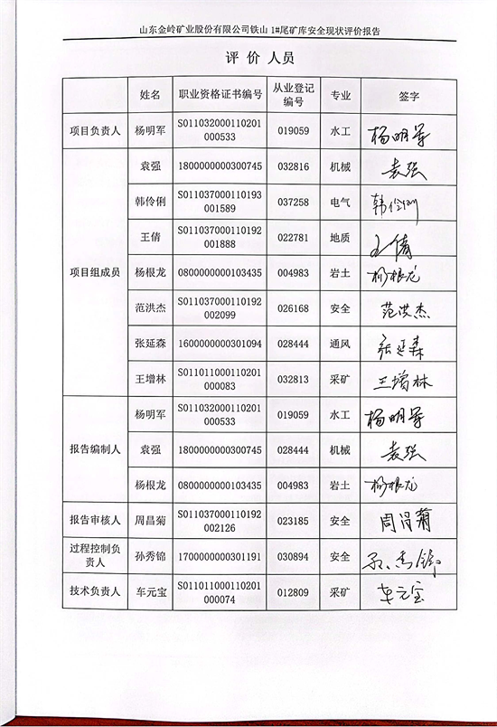 报告签字页.png